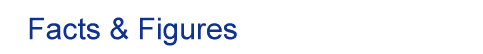 Facts & Figures